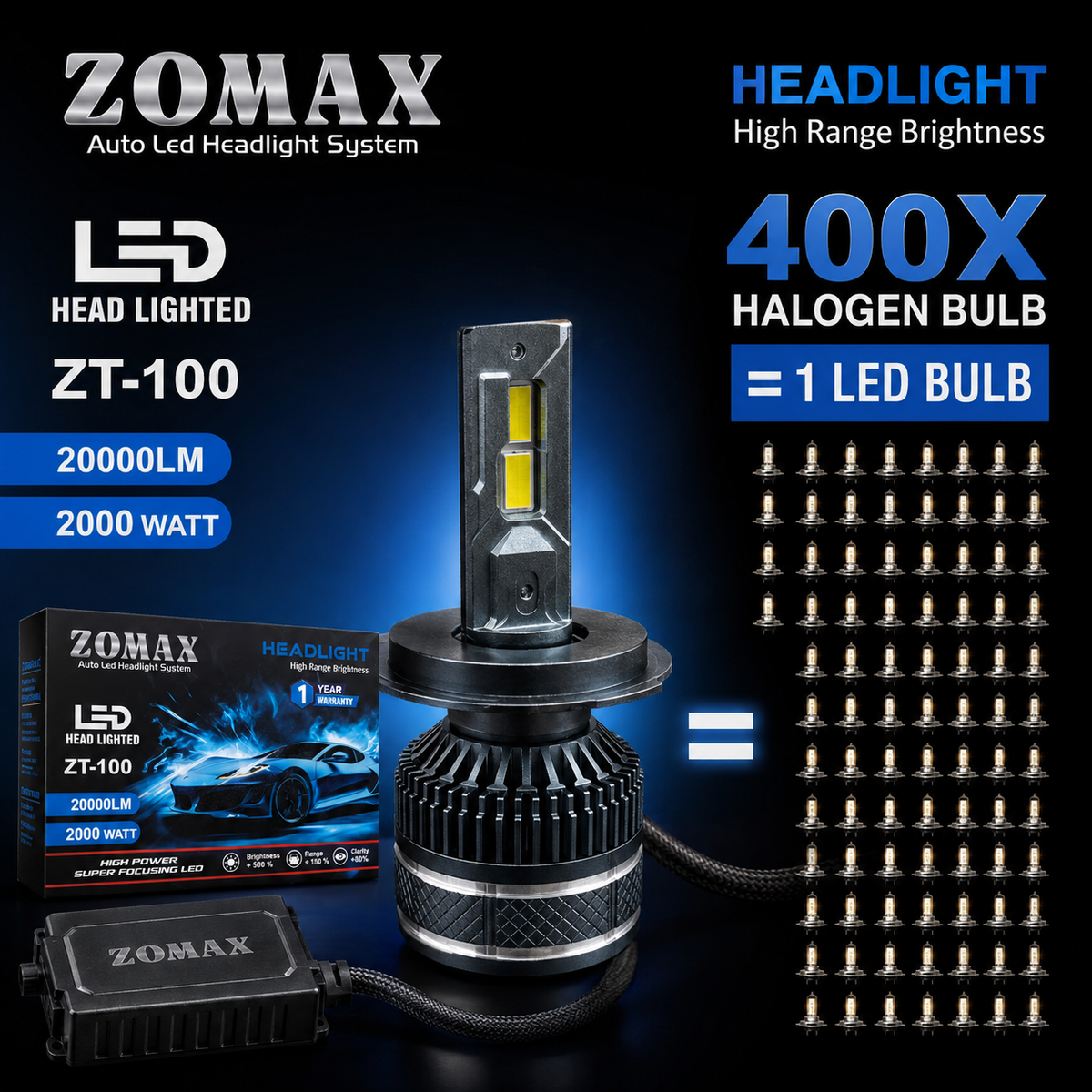 ZOMAX ZT-100 LED Headlight Bulbs – H4 / H11 / 9005 / 9006 (With Box)