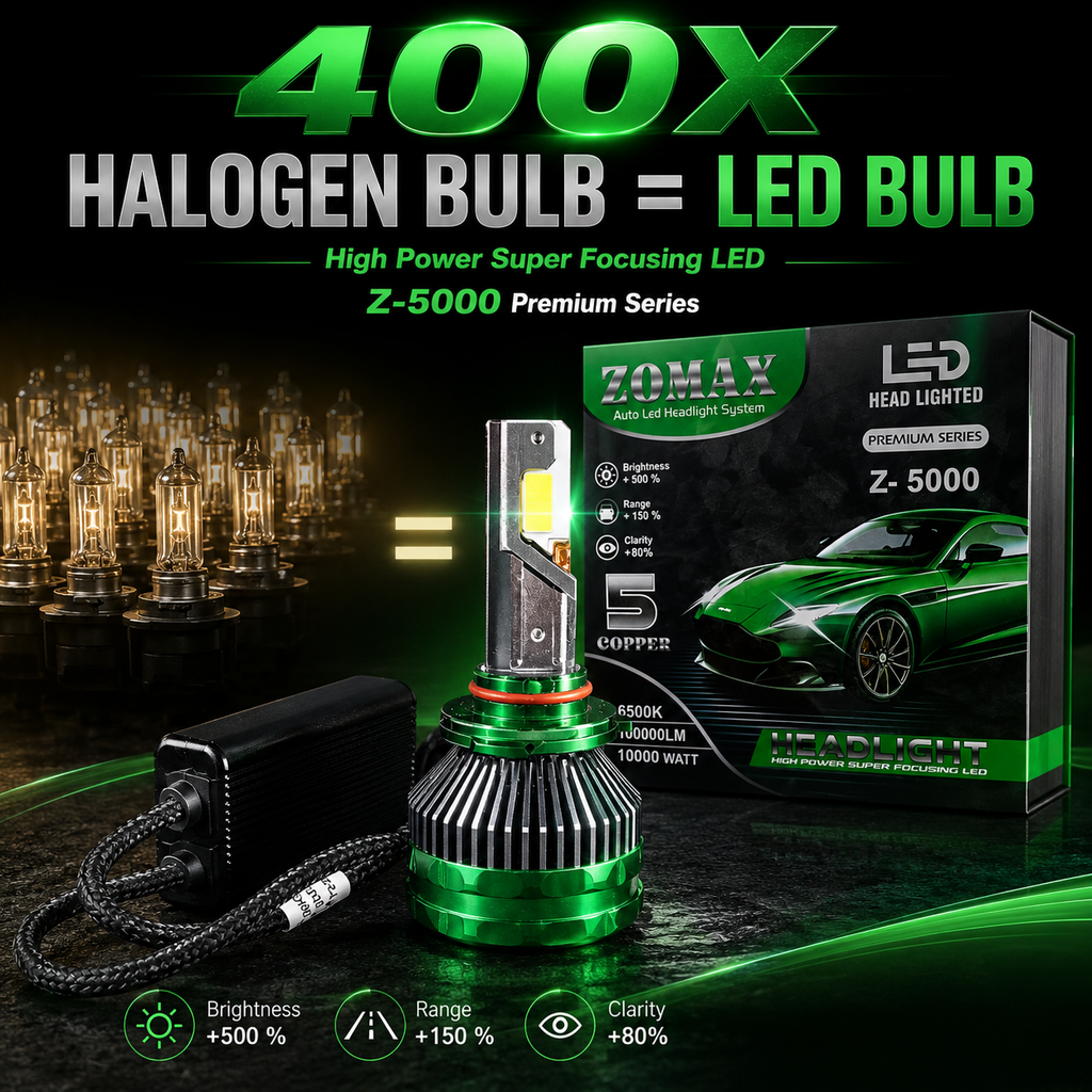 ZOMAX Z-5000 LED Headlight Bulbs – H4 / H11 / 9005 / 9006 (With Box)