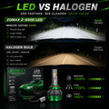 ZOMAX Z-5000 LED Headlight Bulbs – H4 / H11 / 9005 / 9006 (With Box)