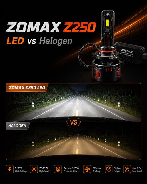 Zomax Z-250 LED Headlight Bulbs 2500W – H4 H11 9005 9006 With Carry Case
