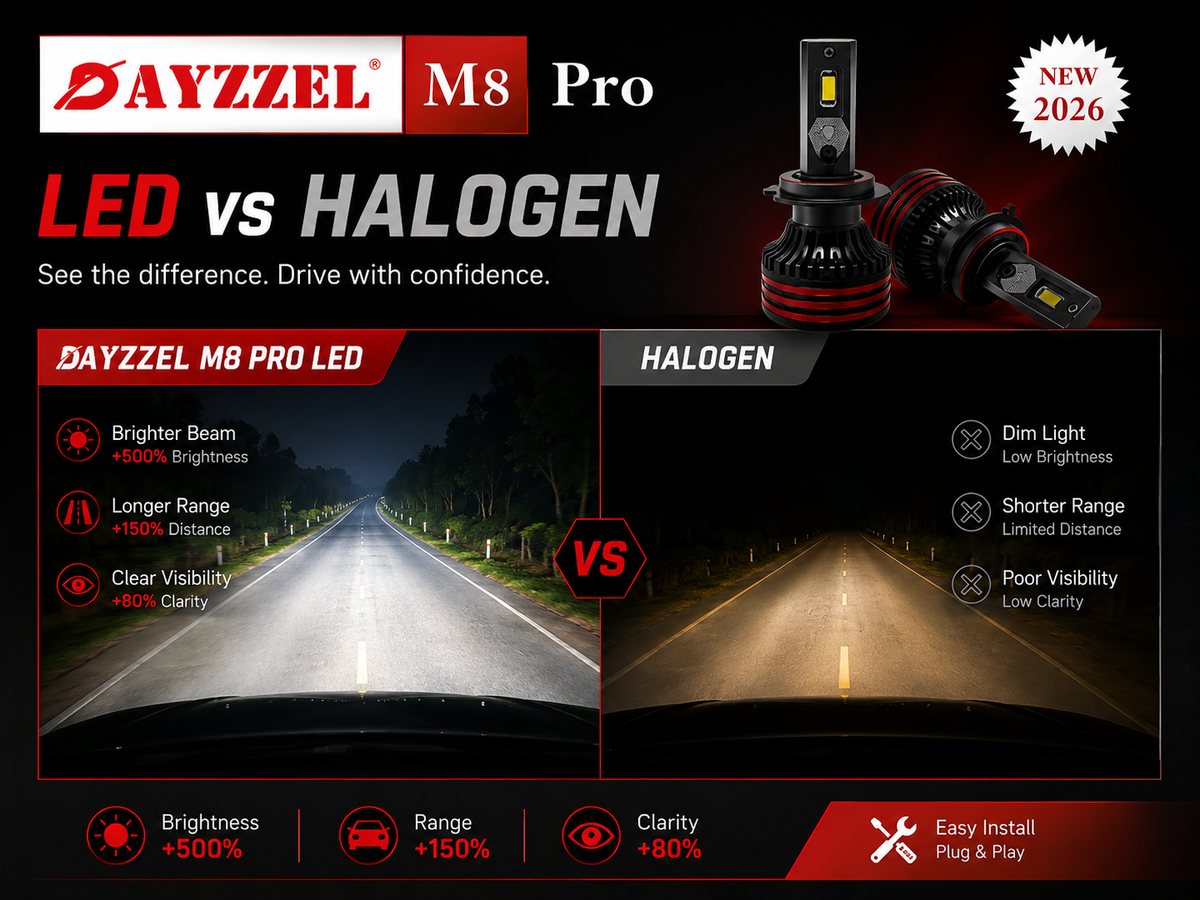DAYZZEL M8 Pro LED Headlight Bulbs – Model 120000 – 2 LED Bulbs