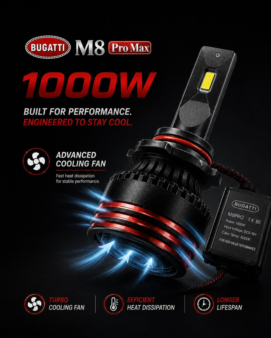 Bugatti M8 Pro Max 1000W LED Headlight Bulbs – 9,500,000 LM – 2 LED Bulbs