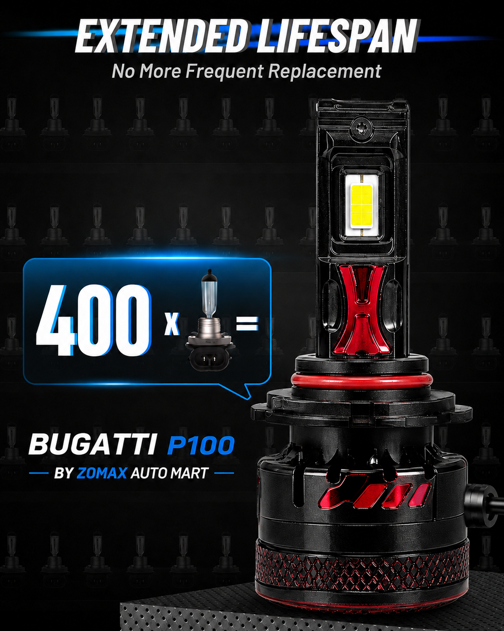 Bugatti P100 Professional LED Headlight Bulbs | H4 H11 9005 9006 | 1500W CSP Chip | Gold Edition