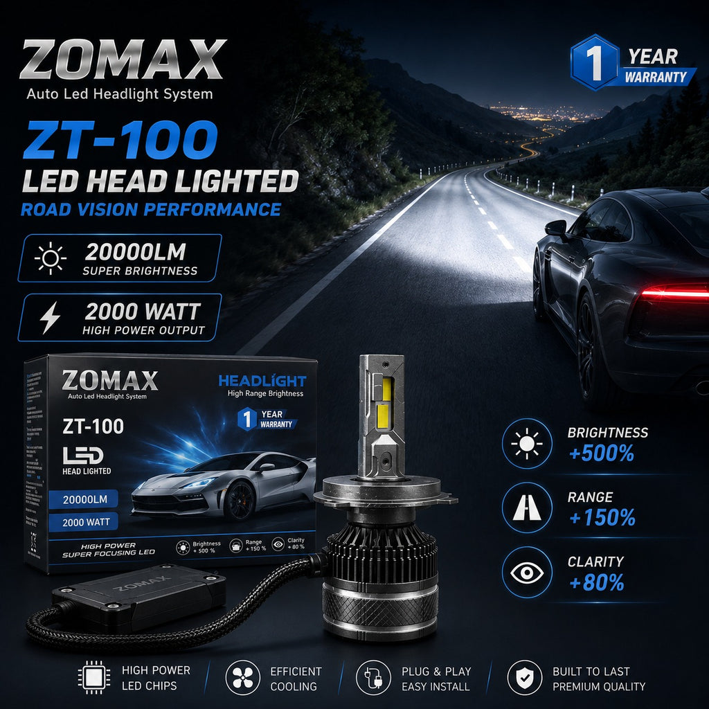 ZOMAX ZT-100 LED Headlight Bulbs – H4 / H11 / 9005 / 9006 (With Box)