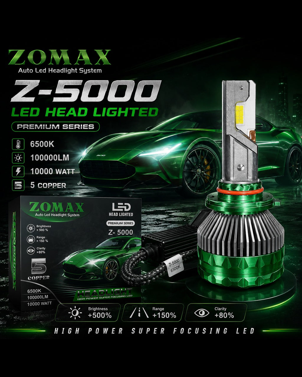 ZOMAX Z-5000 LED Headlight Bulbs – H4 / H11 / 9005 / 9006 (With Box)