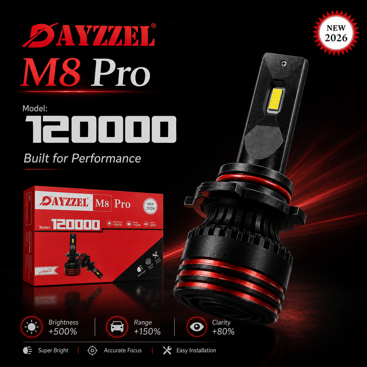 DAYZZEL M8 Pro LED Headlight Bulbs – Model 120000 – 2 LED Bulbs