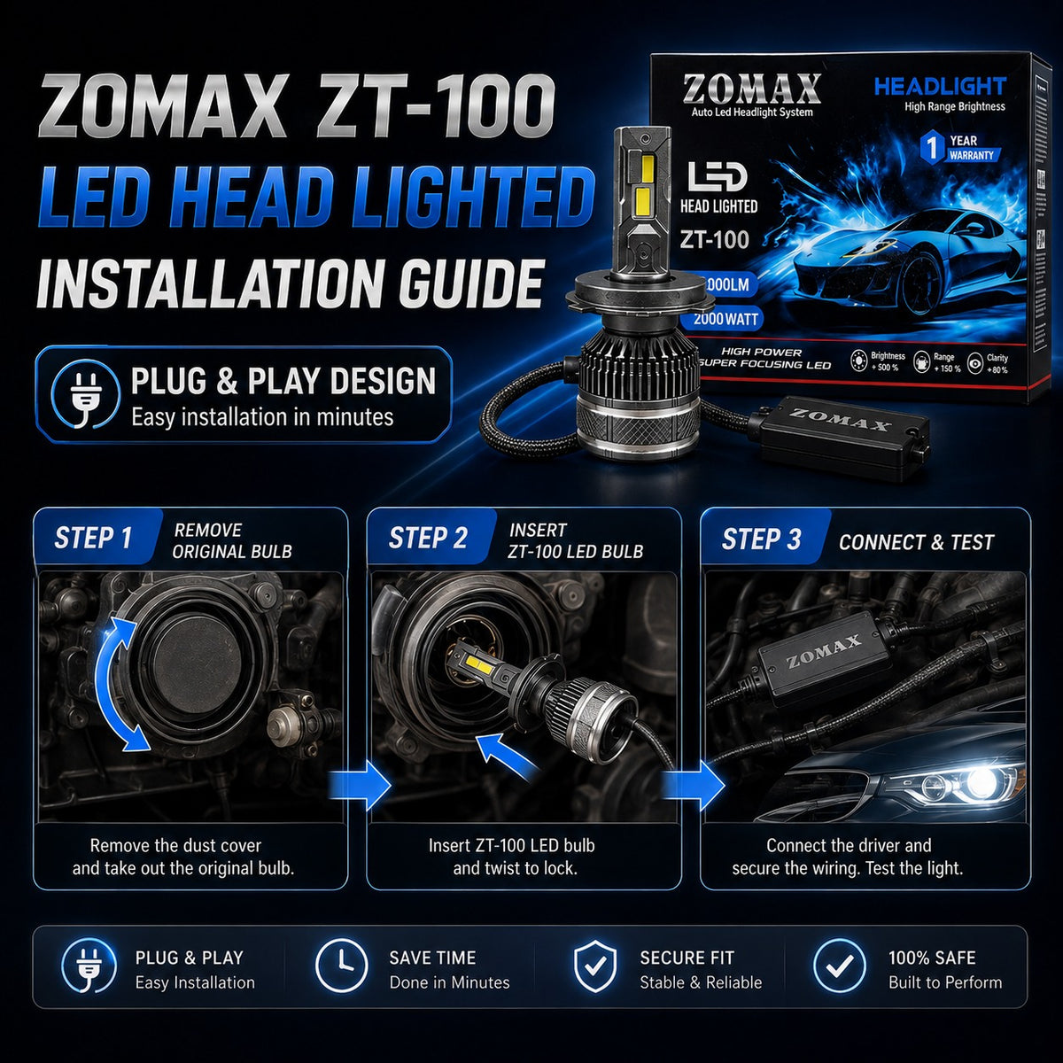 ZOMAX ZT-100 LED Headlight Bulbs – H4 / H11 / 9005 / 9006 (With Box)