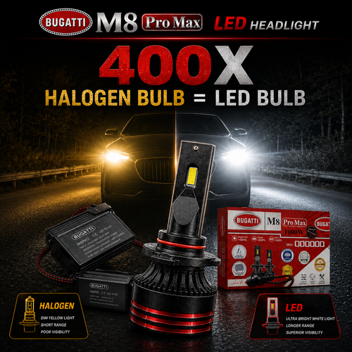 Bugatti M8 Pro Max 1000W LED Headlight Bulbs – 9,500,000 LM – 2 LED Bulbs
