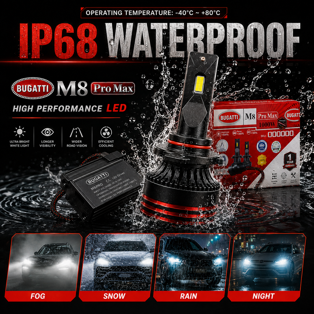 Bugatti M8 Pro Max 1000W LED Headlight Bulbs – 9,500,000 LM – 2 LED Bulbs