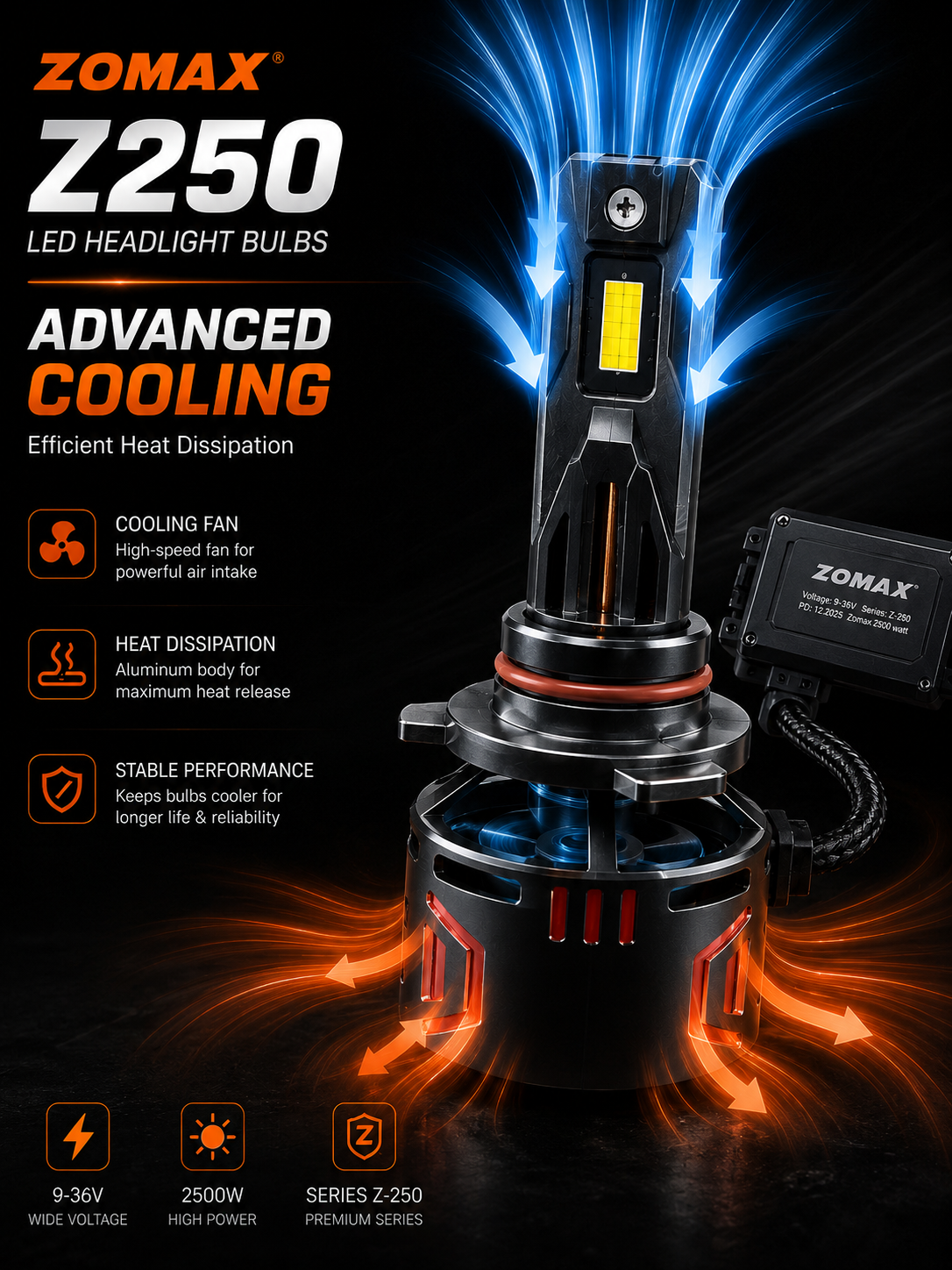 Zomax Z-250 LED Headlight Bulbs 2500W – H4 H11 9005 9006 With Carry Case