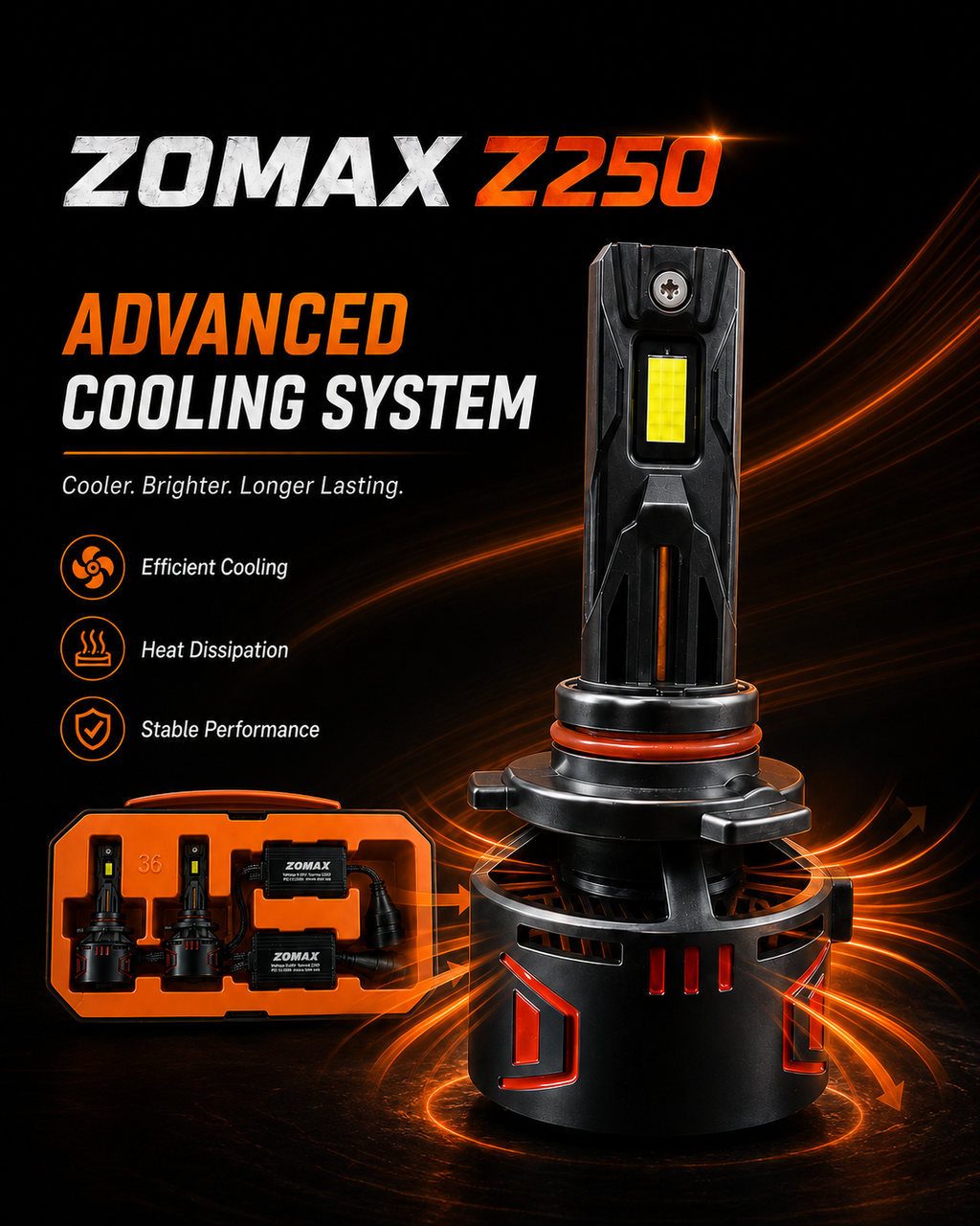 Zomax Z-250 LED Headlight Bulbs 2500W – H4 H11 9005 9006 With Carry Case