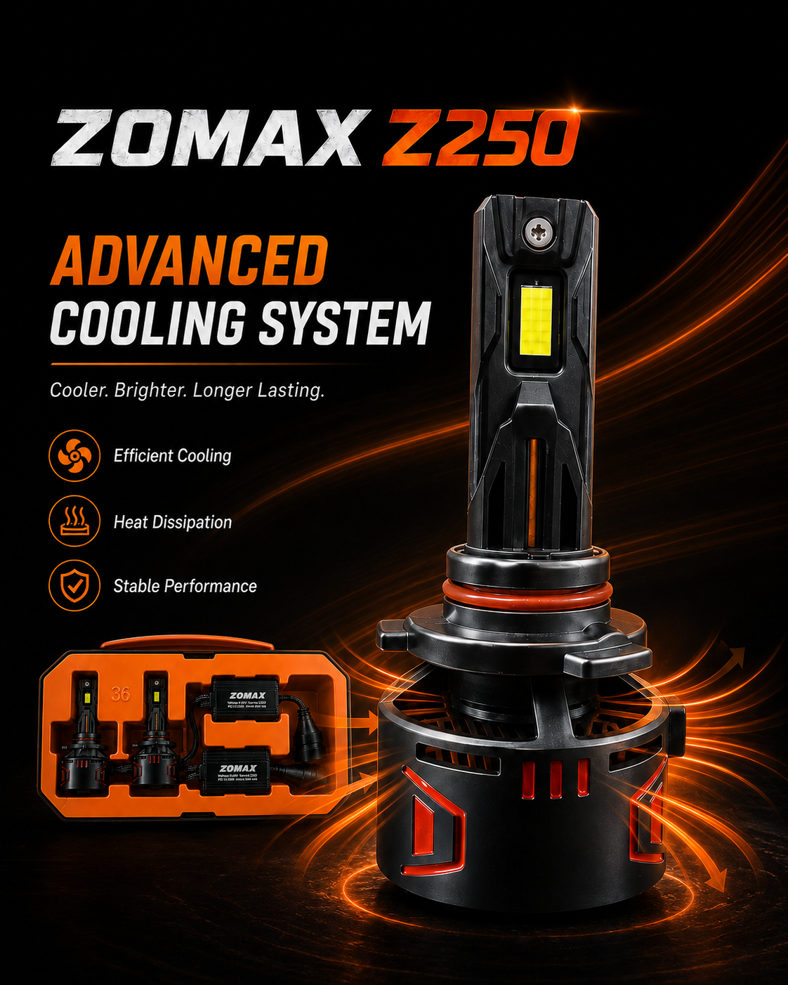 Zomax Z-250 LED Headlight Bulbs 2500W – H4 H11 9005 9006 With Carry Case
