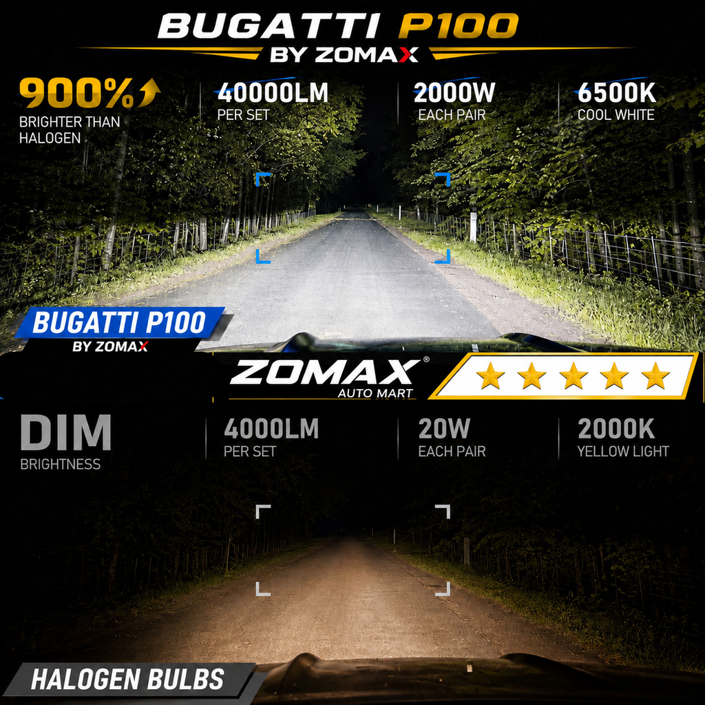Bugatti P100 Professional LED Headlight Bulbs | H4 H11 9005 9006 | 1500W CSP Chip | Gold Edition