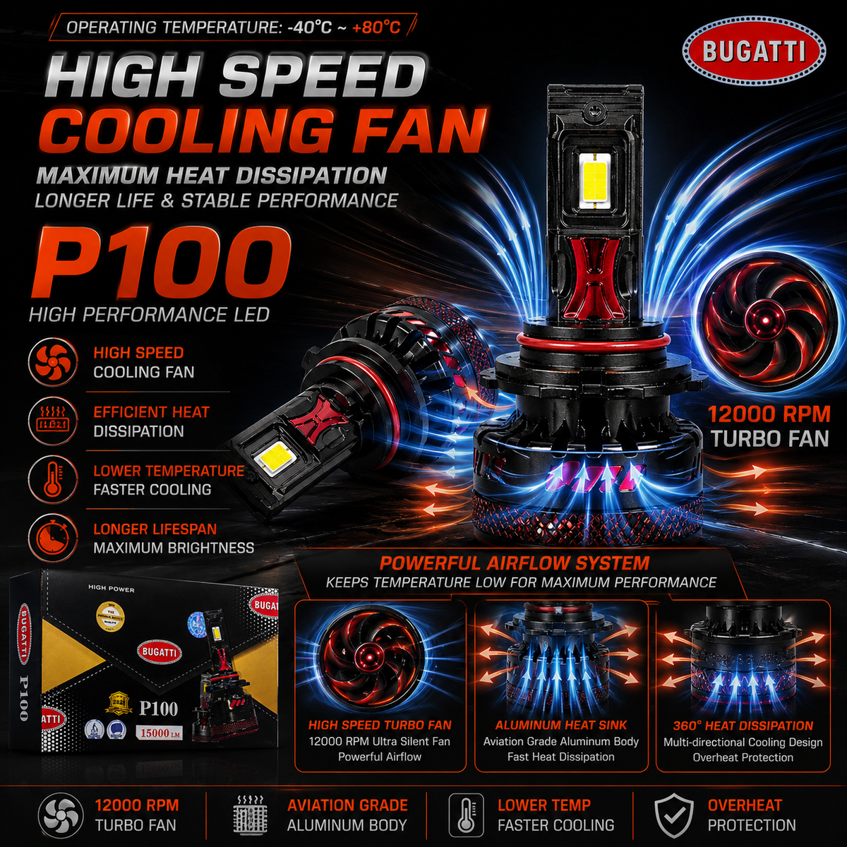 Bugatti P100 Professional LED Headlight Bulbs | H4 H11 9005 9006 | 1500W CSP Chip | Gold Edition