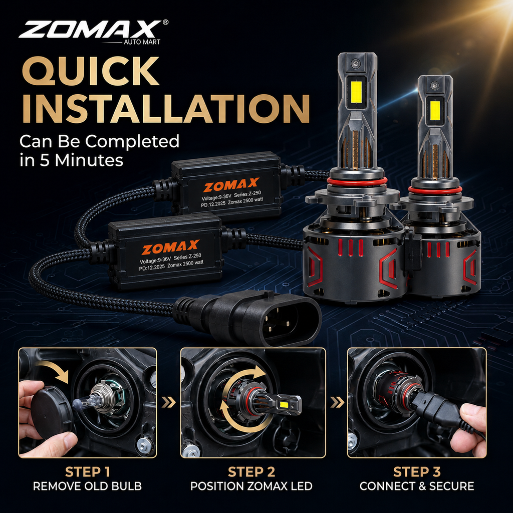 Zomax Z-250 LED Headlight Bulbs 2500W – H4 H11 9005 9006 With Carry Case
