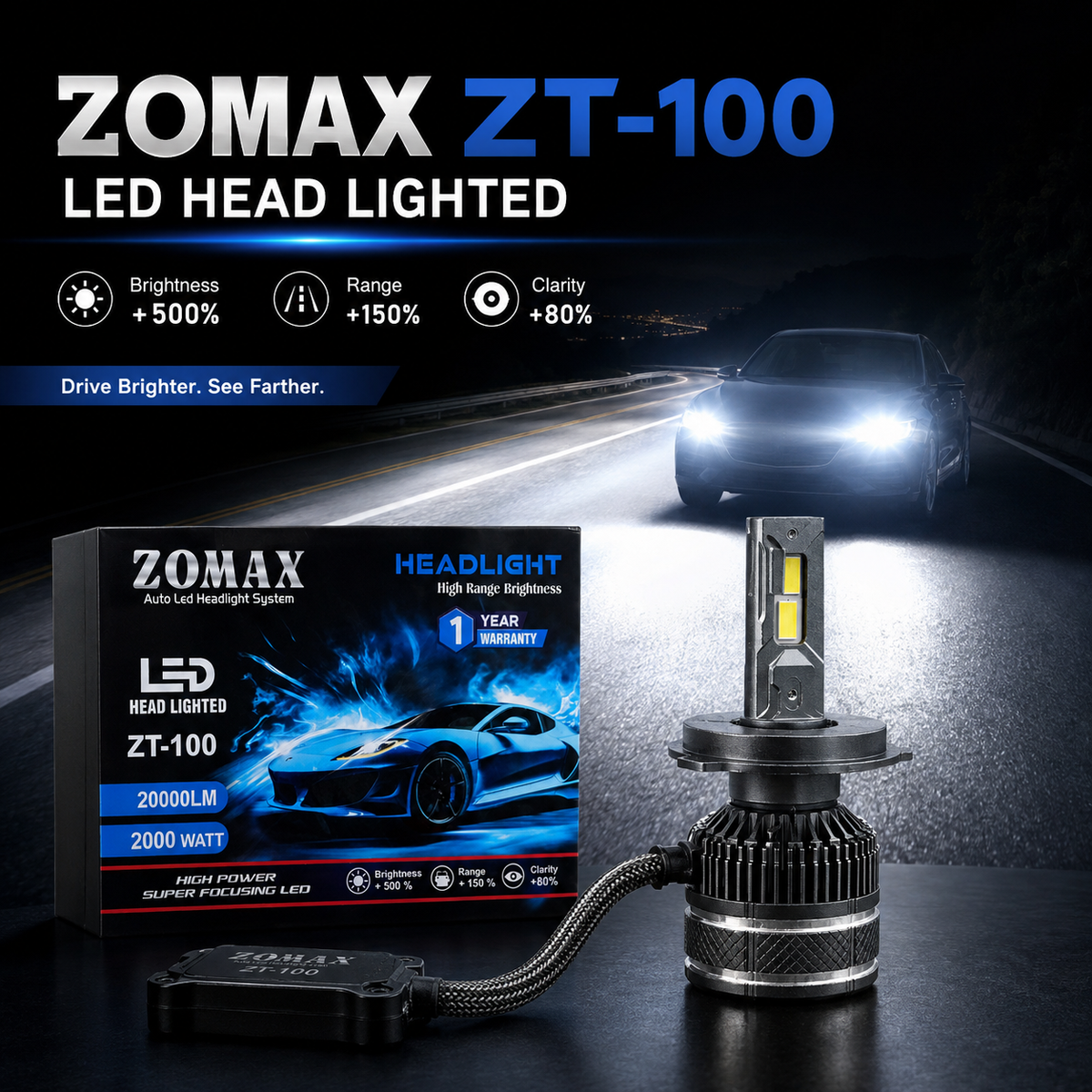 ZOMAX ZT-100 LED Headlight Bulbs – H4 / H11 / 9005 / 9006 (With Box)