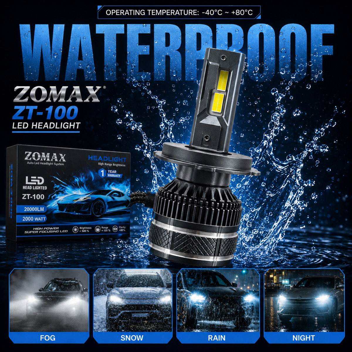 ZOMAX ZT-100 LED Headlight Bulbs – H4 / H11 / 9005 / 9006 (With Box)
