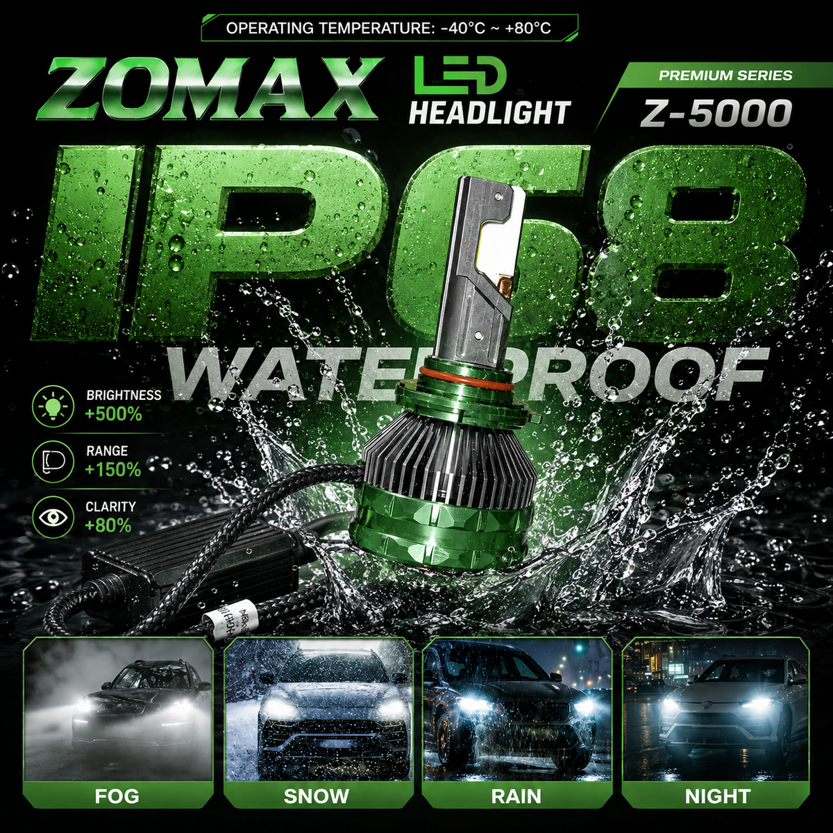 ZOMAX Z-5000 LED Headlight Bulbs – H4 / H11 / 9005 / 9006 (With Box)